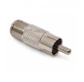  - Giraffe GF-RCA-MF