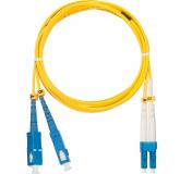  - NIKOMAX NMF-PC2S2C2-SCU-LCU-002