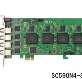  - ITV Комплект платы видеозахвата SC590N4 SDI