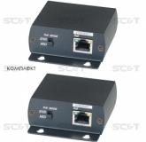  - SC&T IP01P