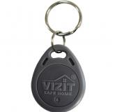 - VIZIT-RF2.1